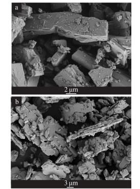 a—工藝 1；b—工藝 2；c—工藝 3；d—工藝 4 圖 1 4 種工藝得到產(chǎn)物的 XRD 譜圖